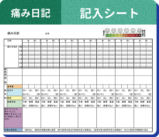 記入シート